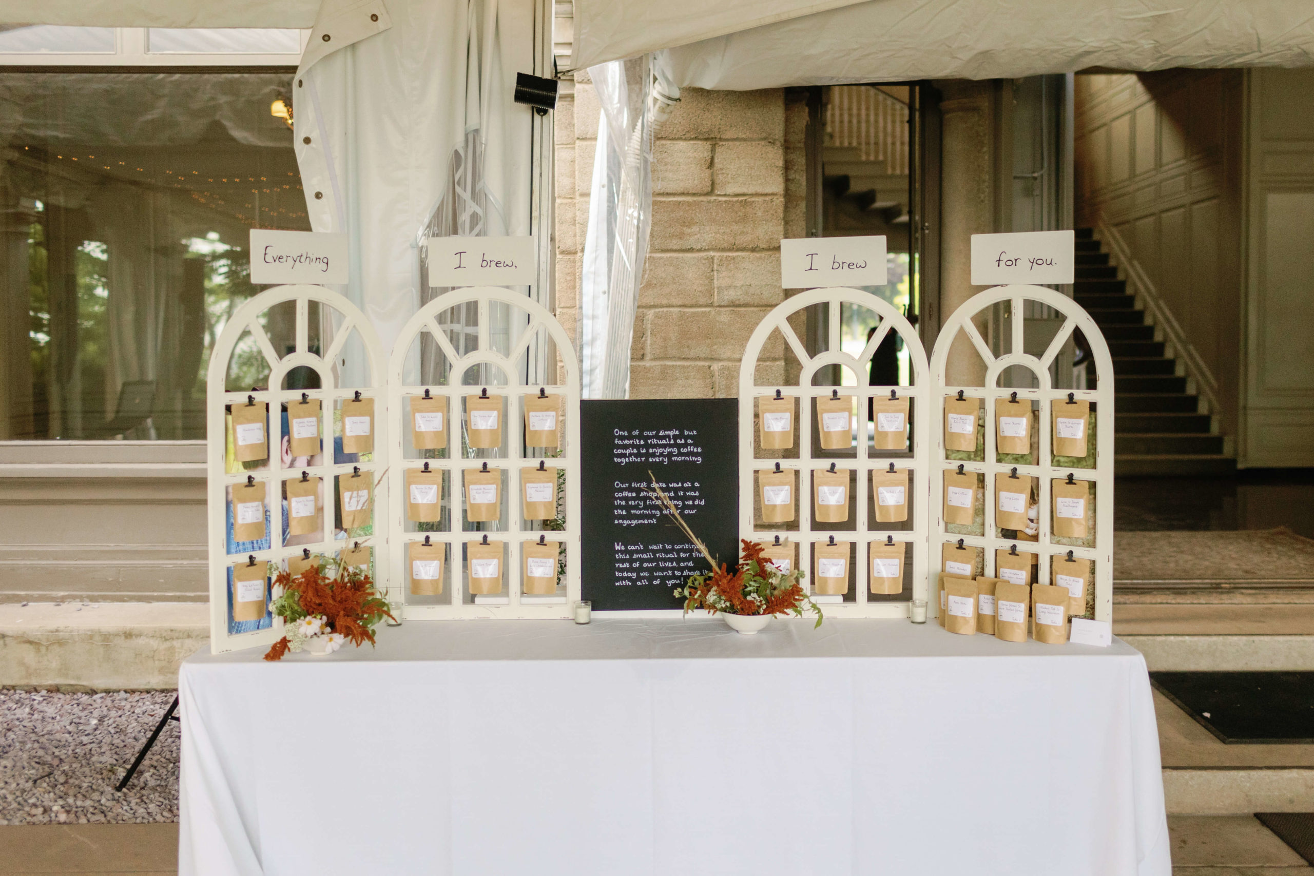 A seating chart inspired by bride and groom's love of coffee